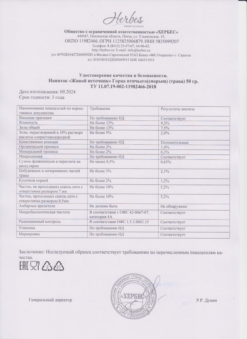 Паспорт №092024
